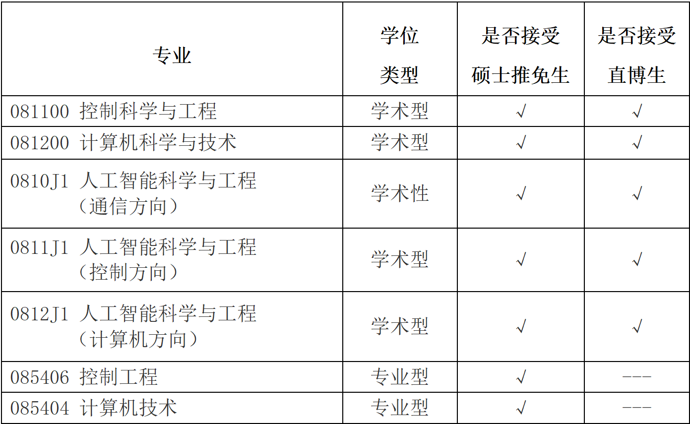 云顶娱乐