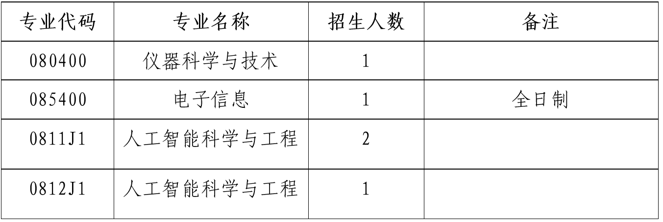 云顶娱乐